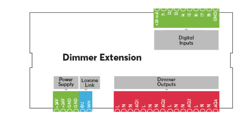 Extension Dimmer