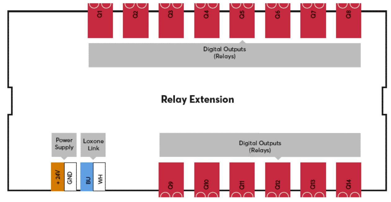 Extension Relay