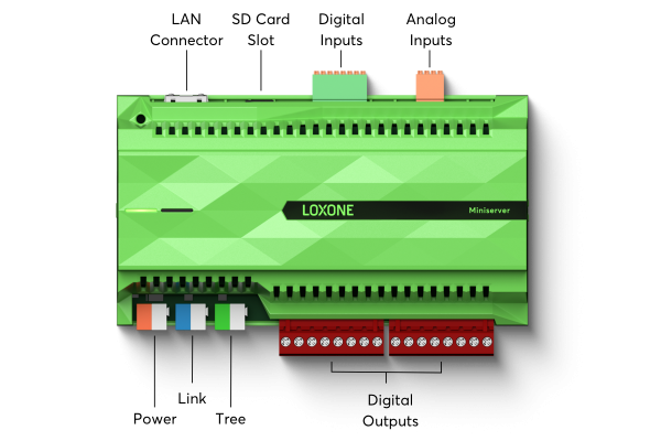 Miniserver Loxone V2