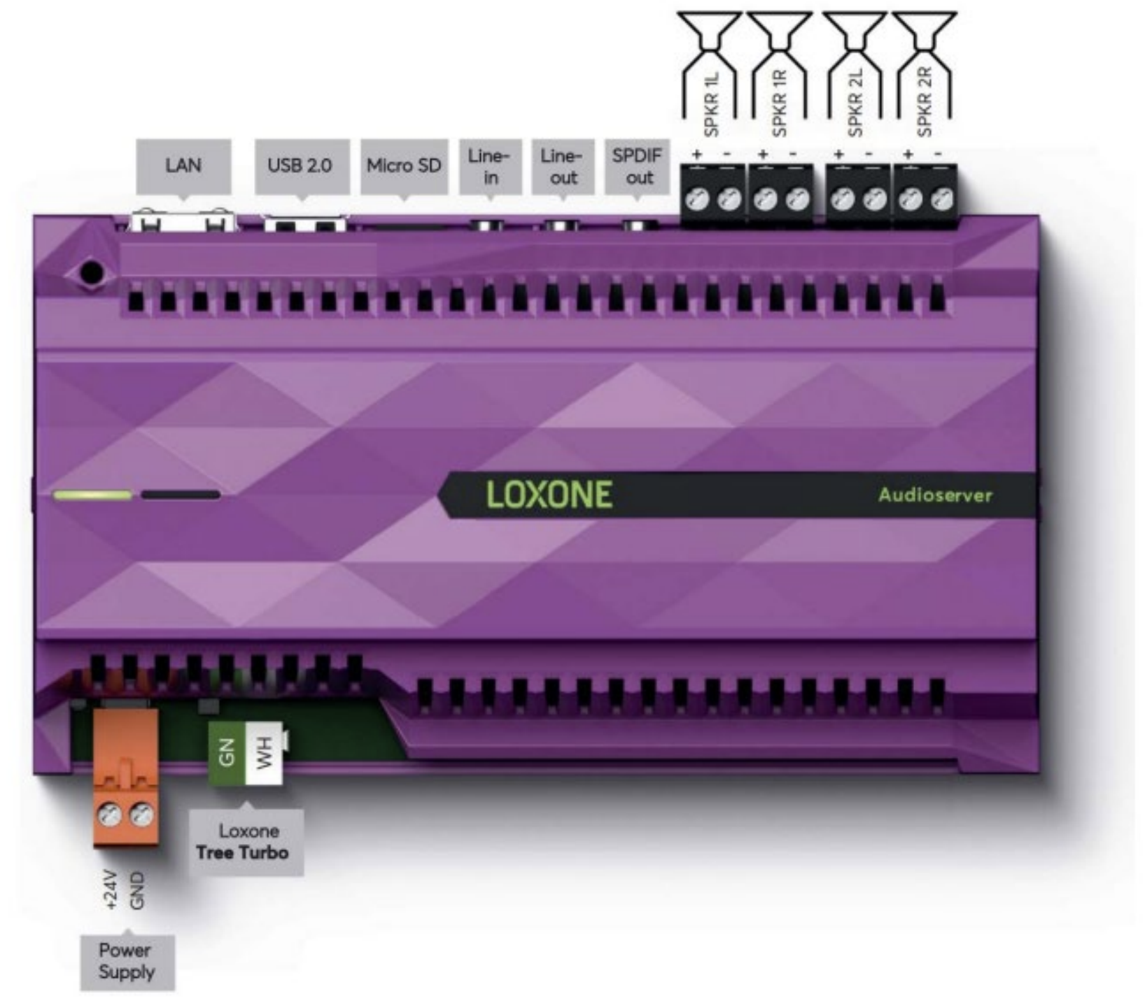 Audioserver
