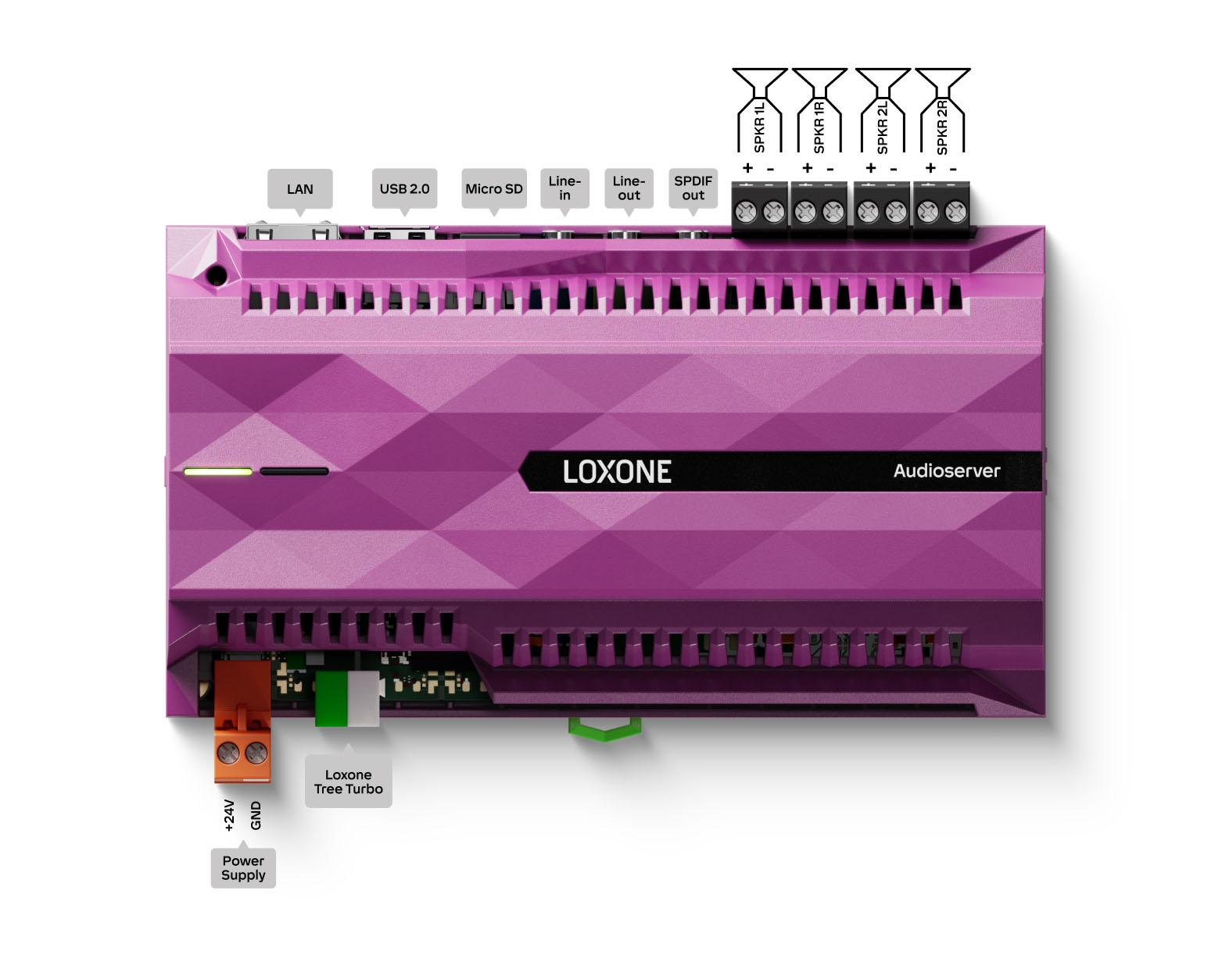 Audioserver