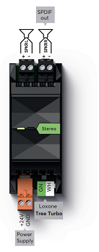 Extension Stereo