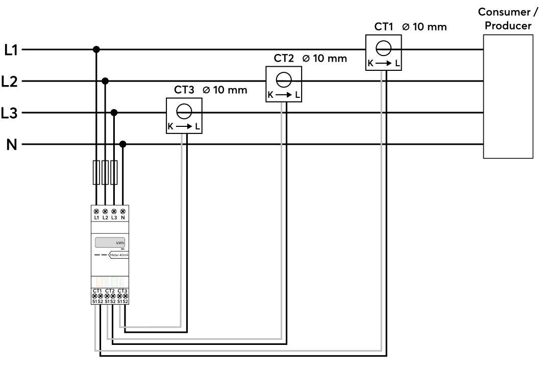 40mA Transformateurs de courant 25A 10mm